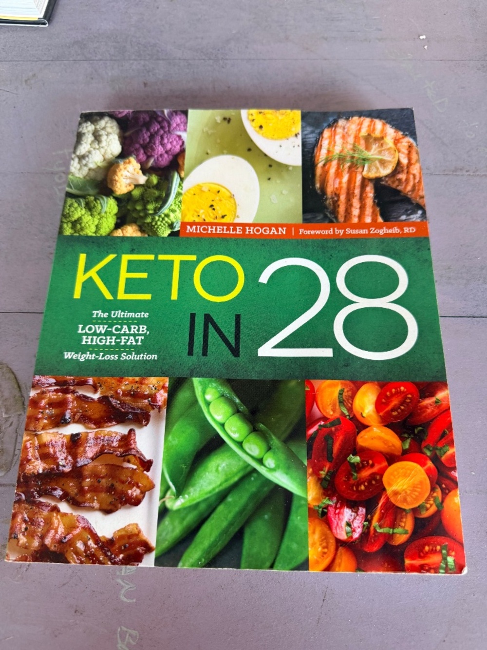 Keto in 28 by Michelle Hogan